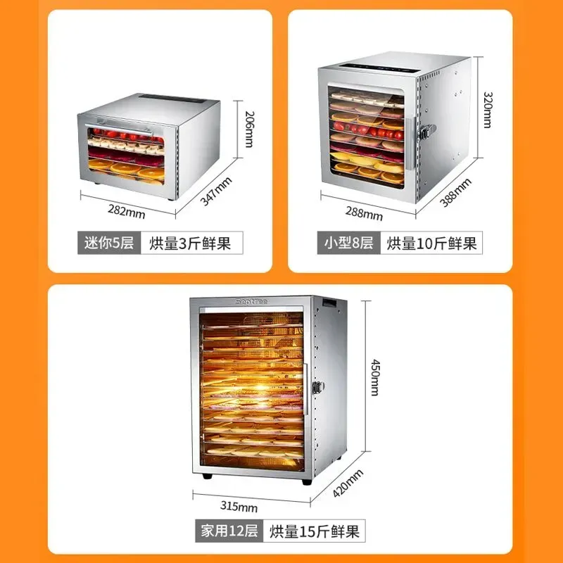 for 5-88 Layers Optional Food  - огляд і ціна Food Snacks Options